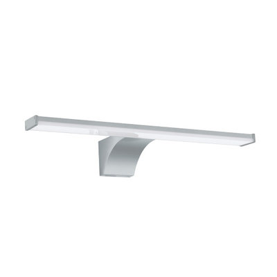 Pandella LED Mirror Light