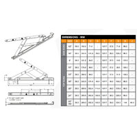 HIGH STACK TRIAD FRICTION STAYS 20" TOP-HUNG