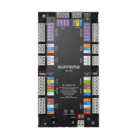 Suprema Door Interface Module