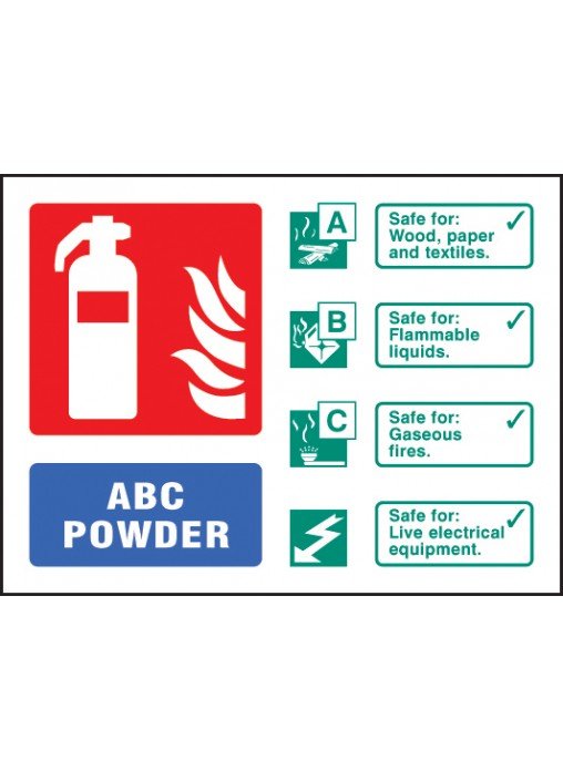ABC powder extinguisher identification
