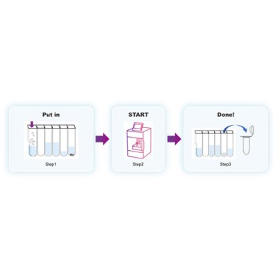 Extraction Kits for Automatic Instruments