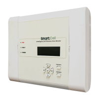 SmartCell Intelligent 24VDC Zone Monitor