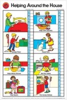 Poster (Laminated) - Helping Around House