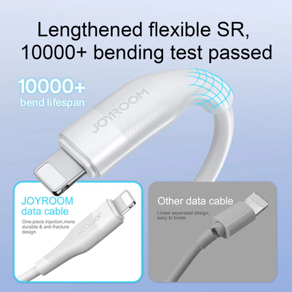 Joyroom 3A USB-A to USB-C Fast Charge Data Cable - 1.2m White