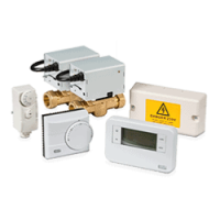 ESI Controls 22mm S Plan Kit ES2SPLAN