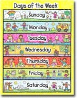 Poster - Days of The Week