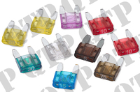 Blade Fuses