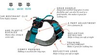S&ouml;tnos Triple Safety Travel Harness Teal XS x 1