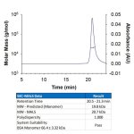 Protein, Recombinant Mouse Sonic Hedgehog/Shh (C25II) N-Terminus, 200 &micro;g