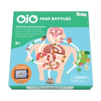 Food Battles