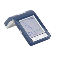 Morita Blue Root ZX Mini Single - DMI Dental Consumables Ireland - Next Day Delivery