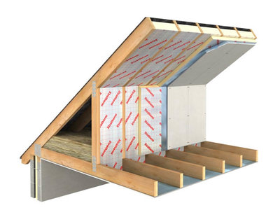 xtratherm Thin-R Pitched Roof Insulation 2400x1200x40mm PR40