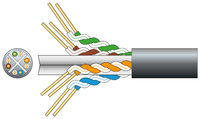 100mtr Outdoor U/UTP CAT6 Black Copper