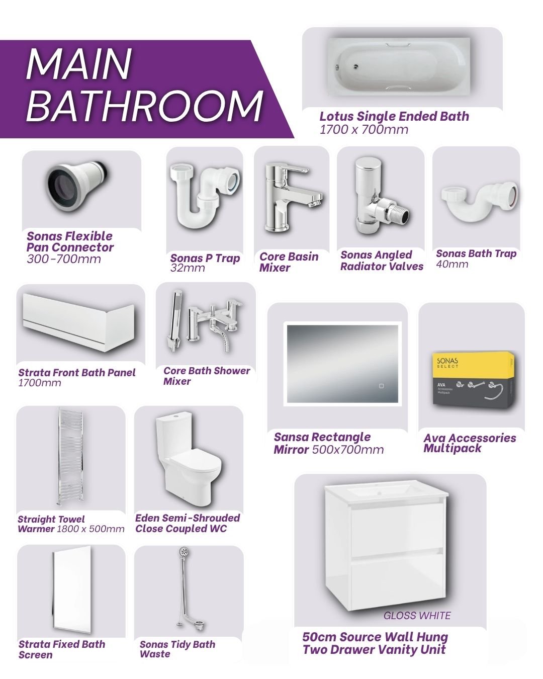 Sonas Main Bathroom Wall Hung Bundle Gloss White