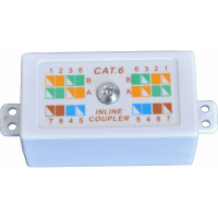 CAT6 Inline Krone Punch Down Coupler Backward