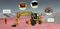 Vision360 Camera System for Heavy Machinery Safety