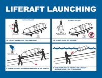 Liferaft Launching