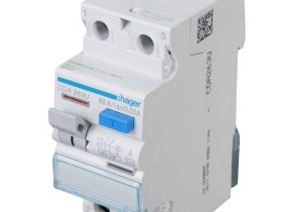 RCD's