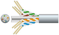 100mtr Indoor U/UTP Indoor CAT6 - Grey Copper