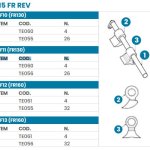 te056-t-forestal-hammer-d30-5-att60-femte056