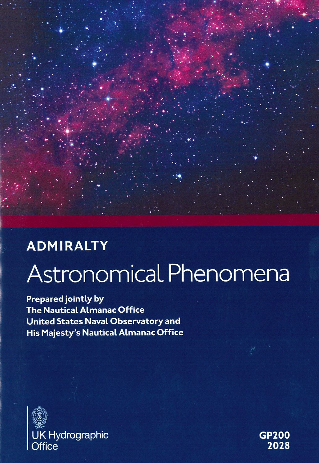 Astronomical Phenomena 2028