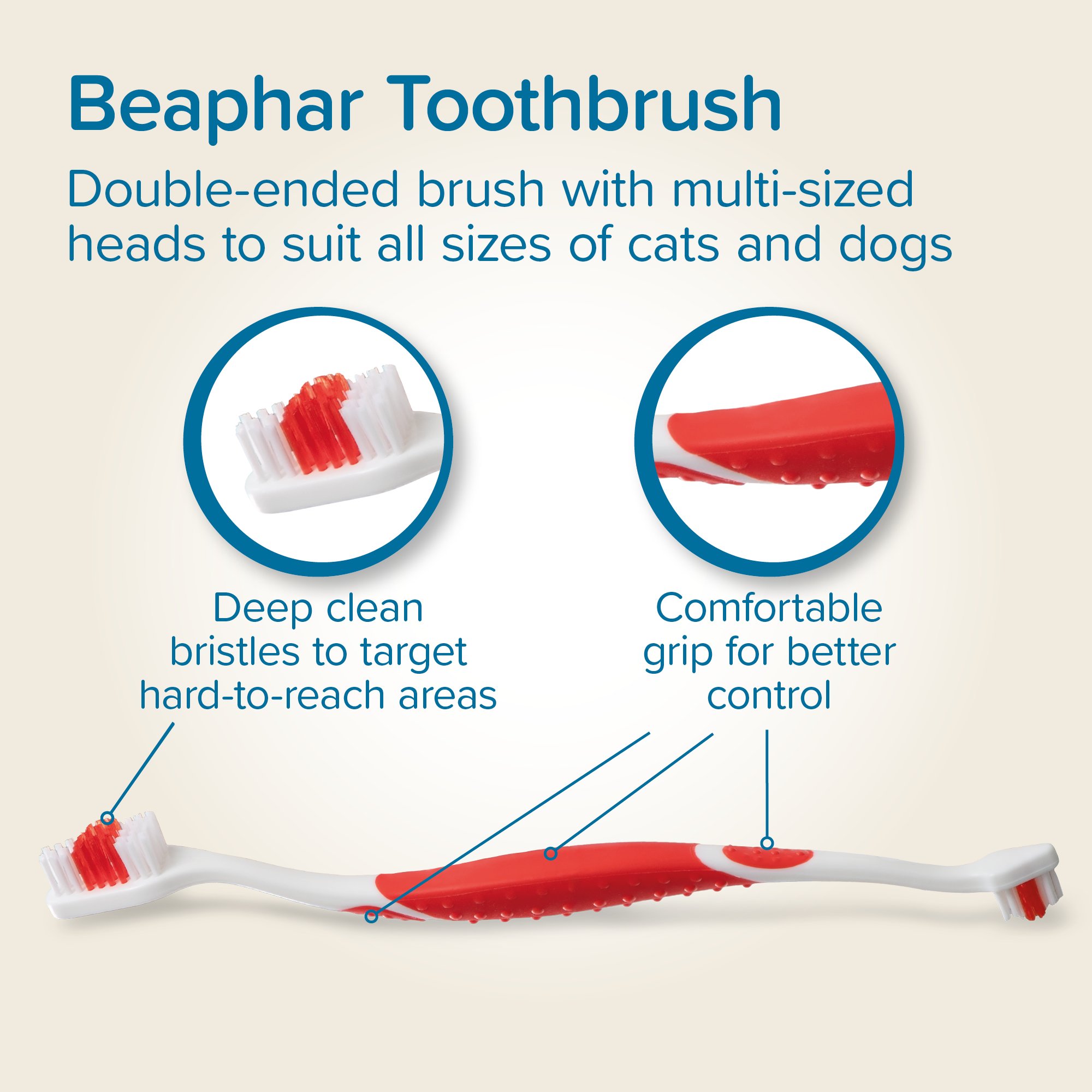 Beaphar's complete dental range for cats and dogs
