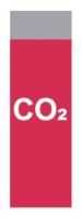 Supplementary Sign CO2