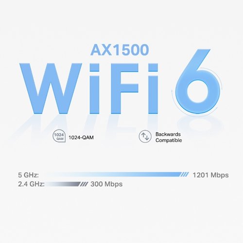 AX1500 Whole Home Mesh Wi-Fi 6 Syst | DECOX15003PK 4
