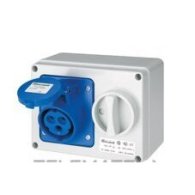 Interlocked Sockets