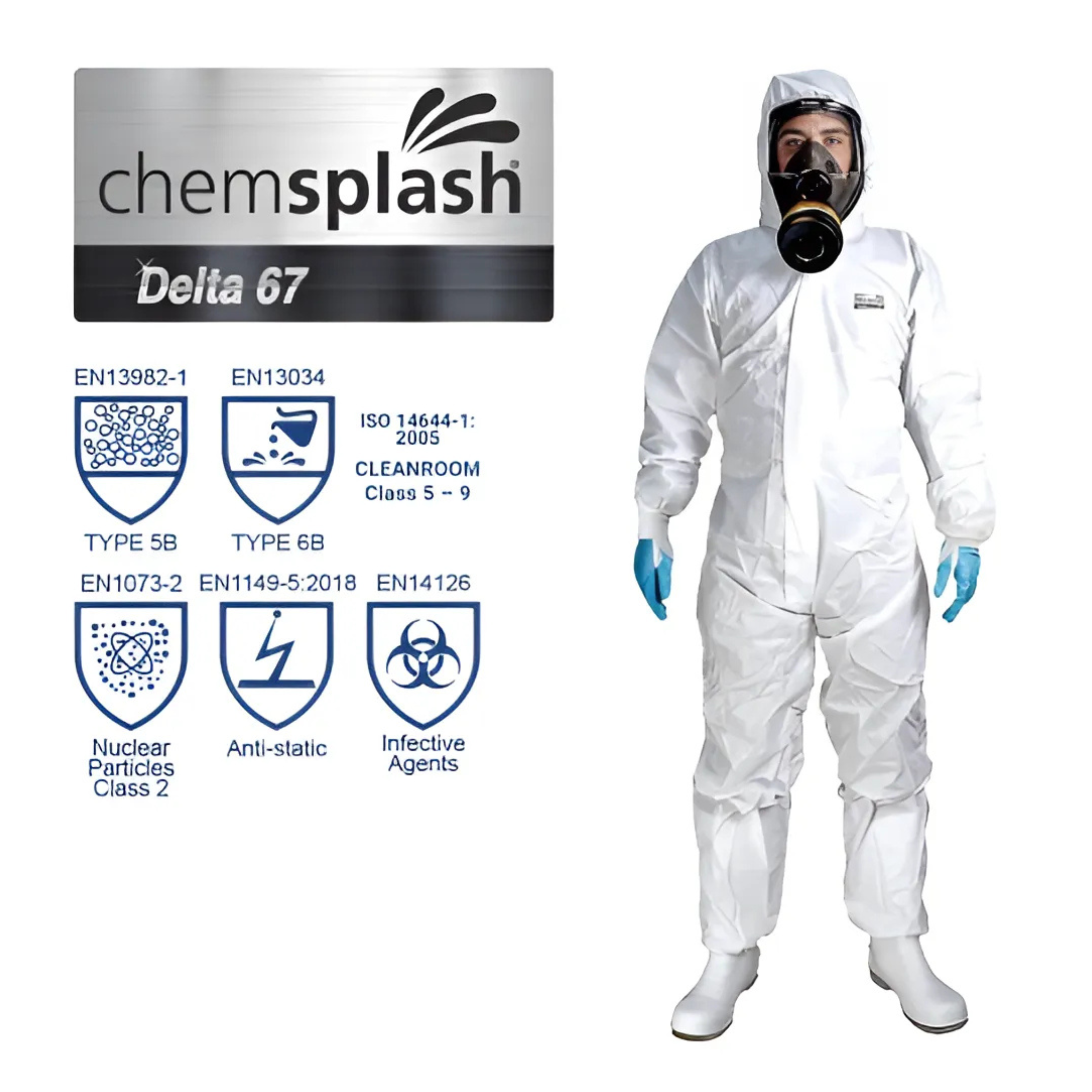 Delta 65 Coverall, Type 5B/6B, Style 2792, White