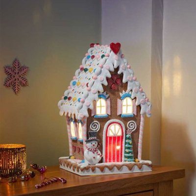 Gingerbread Frosty Candy Lodge 