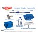 KIT2 - Complete Window Cleaning Kit 