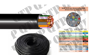 Core Cable