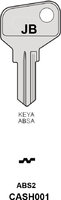 ARF1 ABS2:E ABS2:S :K H0636