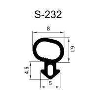 GASKET S-232 - Panorama
