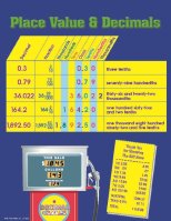 Plce Value & Decimal Chart