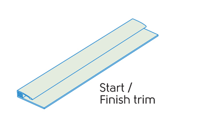 2.50m - 2 PART START/FINISH TRIM MINT