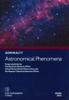 Astronomical Phenomena 2026