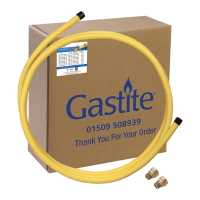 Gastite Kit CSST-KITEU-DN20-10
