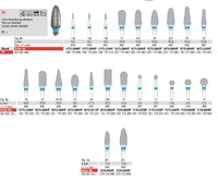 Edenta Standard plain-Cut HP TC Cutter 79 / 060 - DMI Dental Supplies Ireland - Next Day Delivery