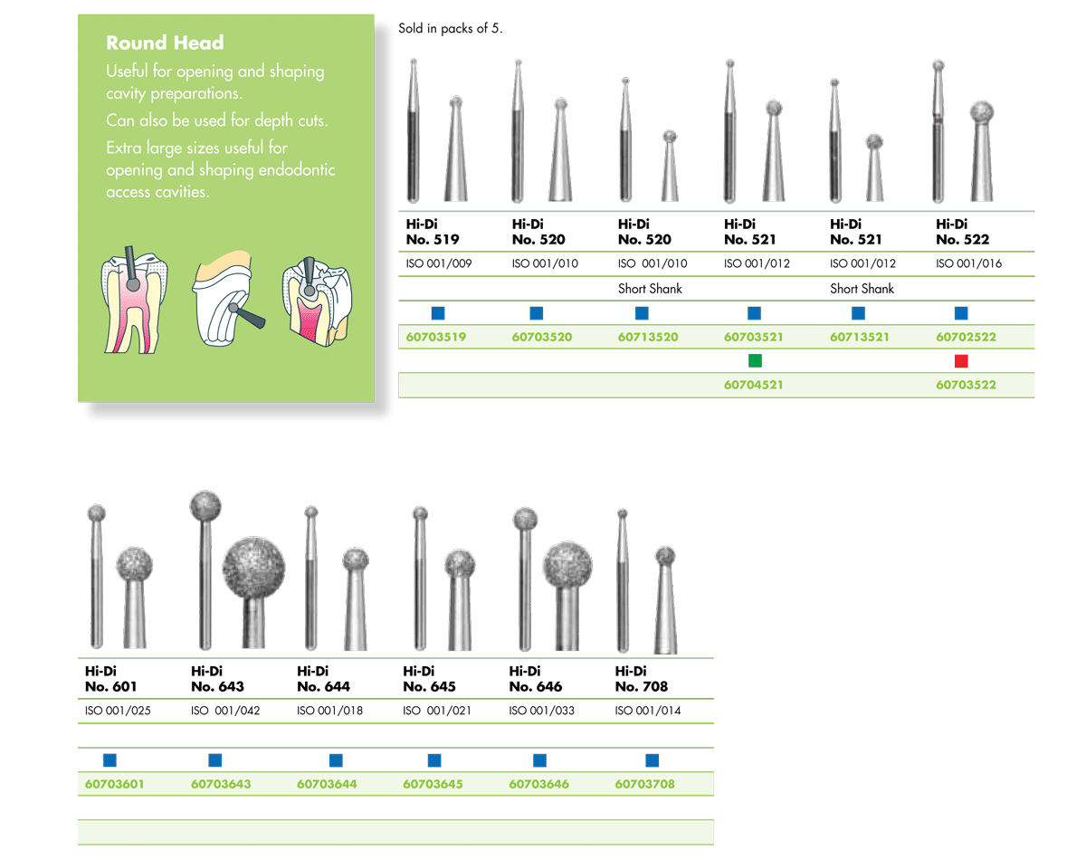 Dentsply Sirona Hi Di Round - 5pk 708 Medium - DMI Dental Consumables Ireland - Next Day Delivery