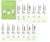 Dentsply Sirona Hi Di Flame - 5pk 722 Medium - DMI Dental Consumables Ireland - Next Day Delivery