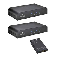 Triax 4K SKY Q HDMI Extender Kit over CAT5/6