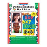 Multiplication Facts, Tips Etc.