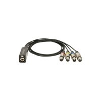 Klotz CATLink MINI 4-channel multicore adapter etherCON and XLR 3p. female