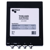 TOS 03D Dual Optical Splitter