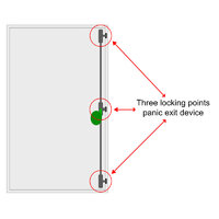 3 POINT PANIC BLT SET HAND PAD OLTRE