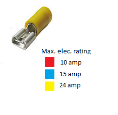 FEMALE PUSH-ON TERMINALS (PACK 100)