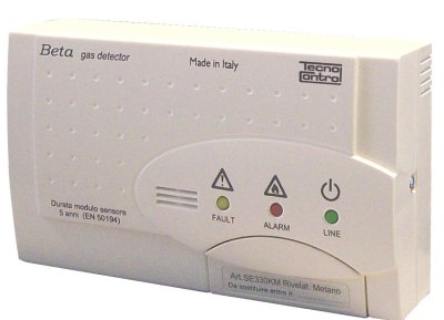 Gasdetector 12V+220V vervangbare methaan sonde