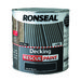 RONSEAL DECKING RESCUE PAINT DEEP BLUE 2.5 LTR